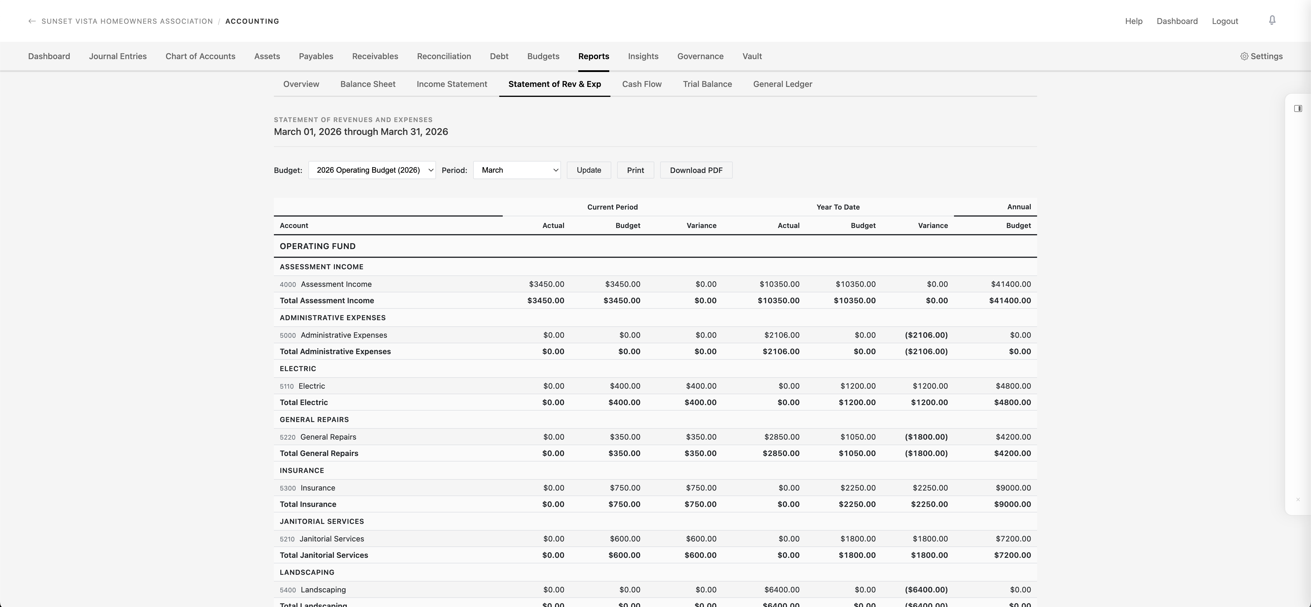 Statement of Revenues and Expenses vs Budget